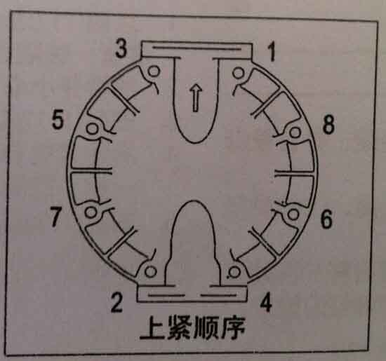 氣動隔膜泵螺絲上緊順序